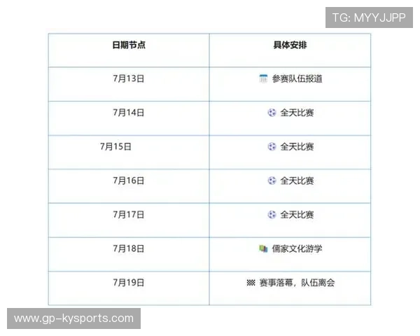 2026年足球青训导师带教档案示范项目全国巡展第八批收官，2020足球青训选拔